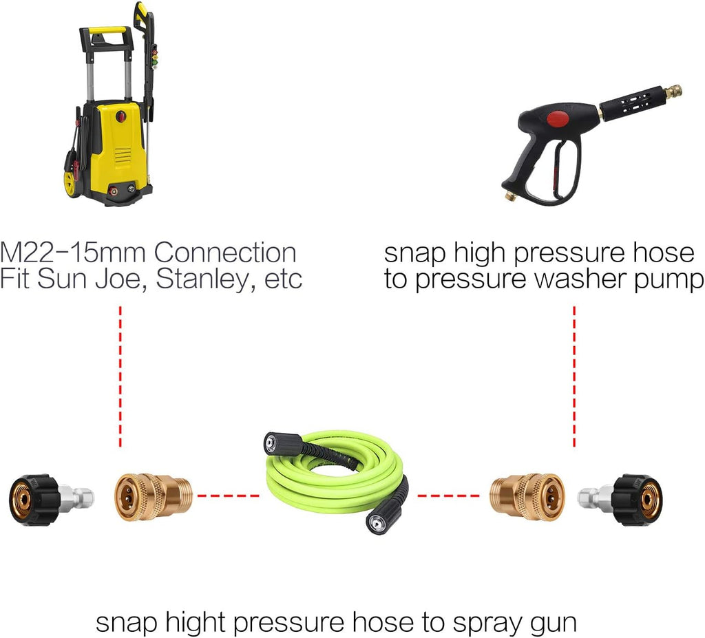 Pressure Washer Adapter Kit - 3/8" Quick-Connect to M22-15mm, 5000 PSI High Pressure Hose Connection Set